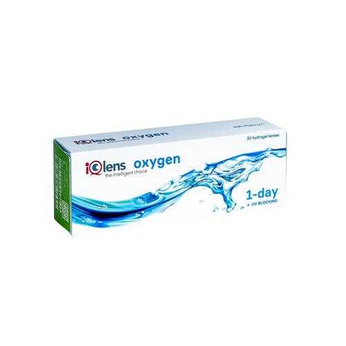 Контактные линзы IQlens Oxygen 6 линз R 8.6 -01,75 в Аптеки Столички