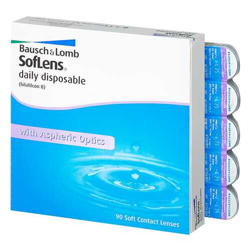 Контактные линзы Soflens Daily Disposable 90 линз -2,25 в Аптеки Столички